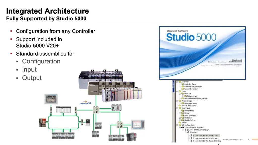  Integrated Control and Automation Solutions